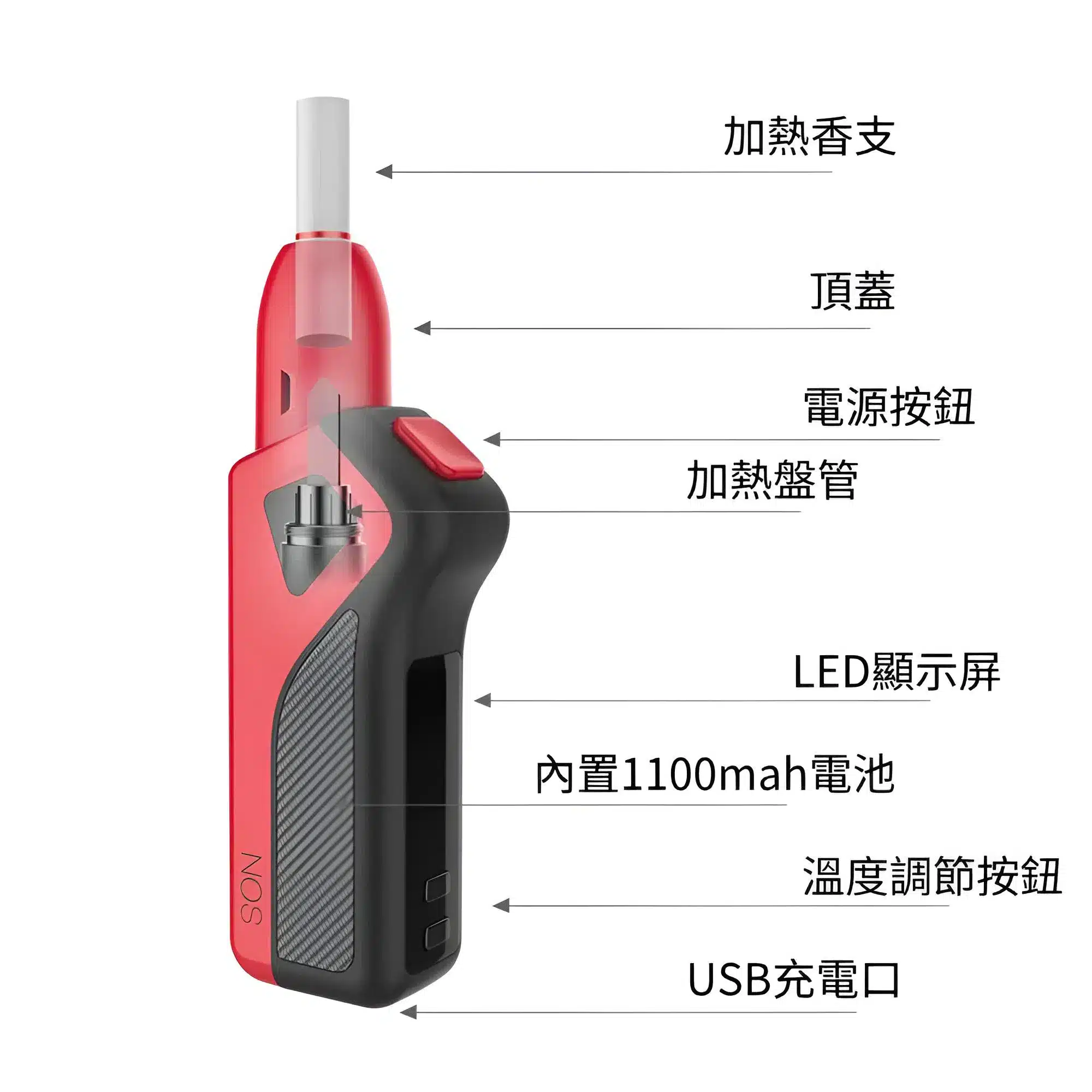 NOSSMOKE NOS 加熱煙機|支援 IQOS 3.0 版本|可調節溫度|台灣現貨批發:圖片 5